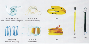 合成纤维吊装带